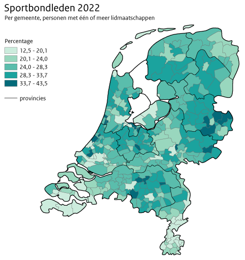 Sportbondleden 2022