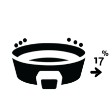 In 2024 bezocht 17% van de Nederlandse bevolking maandelijks of vaker sportwedstrijden en/of sportevenementen